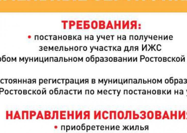 Земельные сертификаты