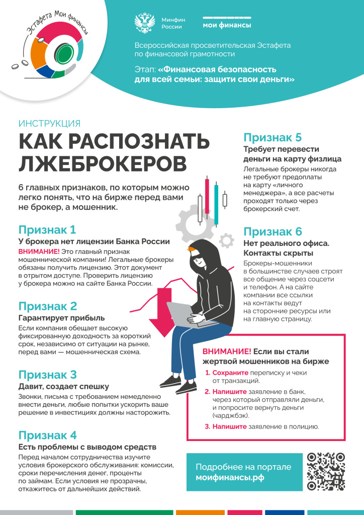 Памятка-6-признаков-лжеброкера.jpg Памятка-6-признаков-лжеброкера.jpg