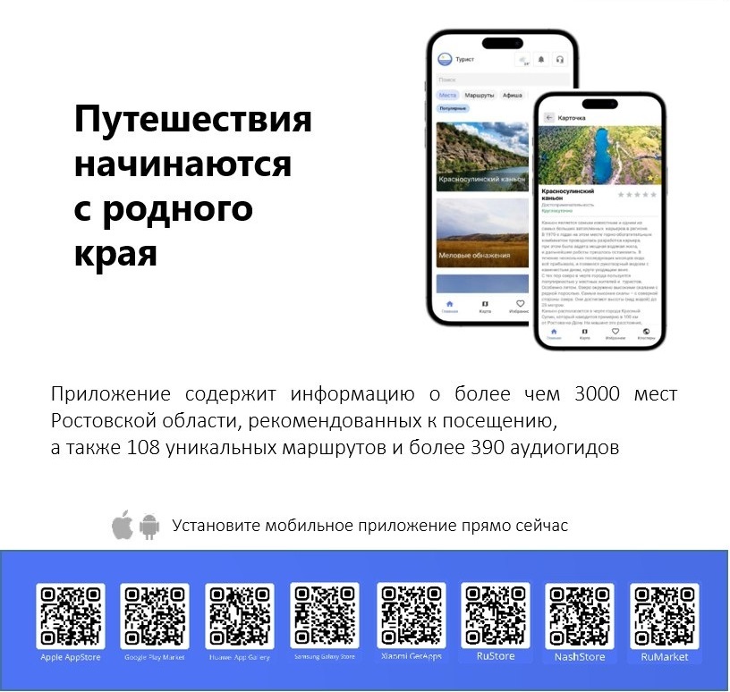 Мобильное приложение "Турист"
